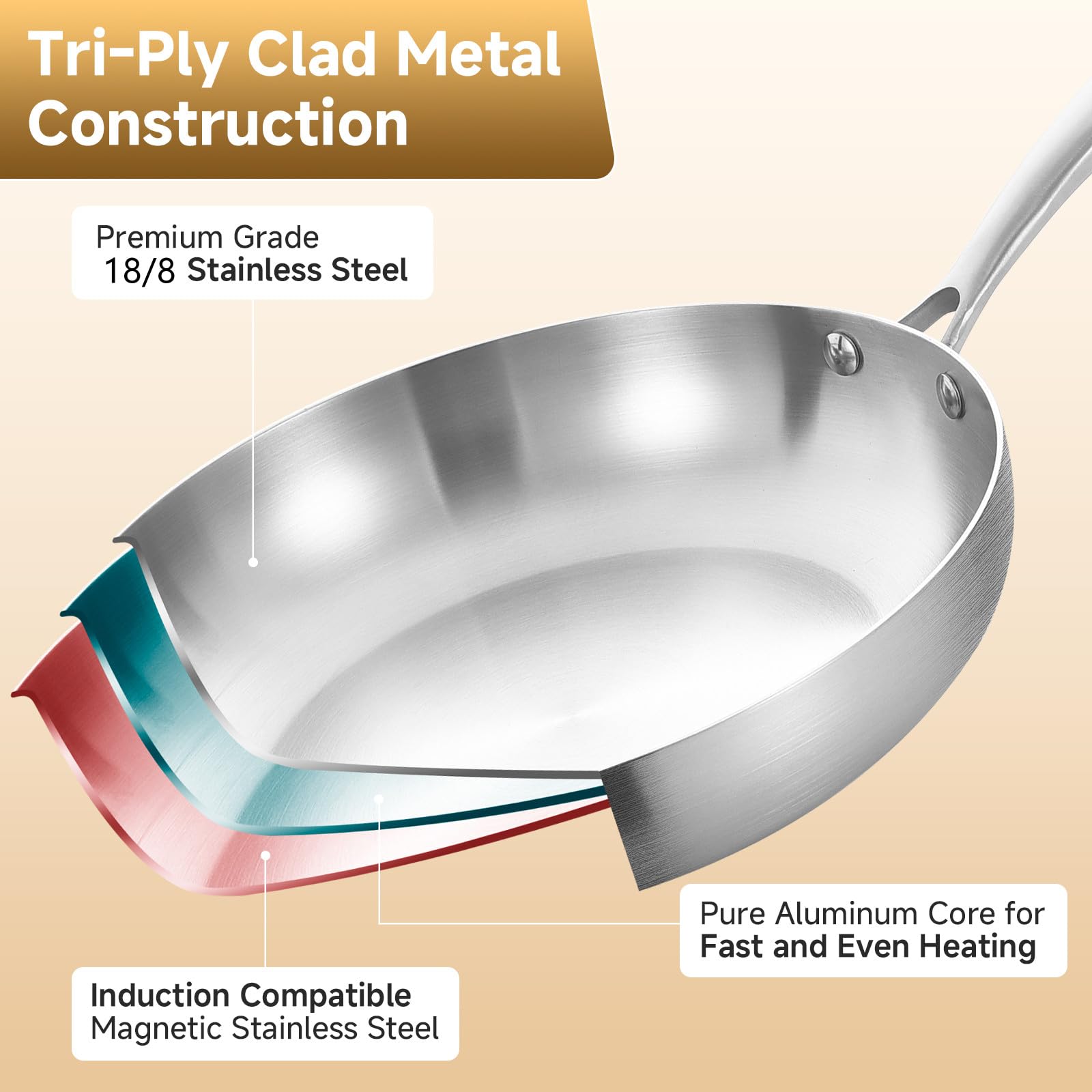 Inqibee 26 CM Tri-Ply Stainless Steel Frying Pan with Lid,Small Saut Pan,Skillet,Induction Cooking Pan,Dishwasher and Oven Safe