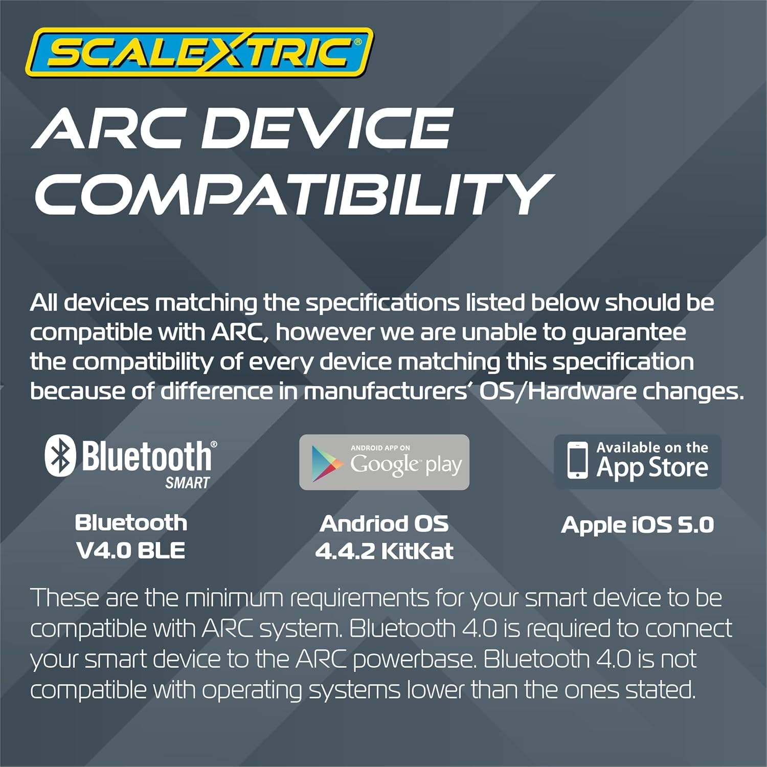 Scalextric Digital Racing Track Sets for Kids - ARC PRO: Pro Platinum Race Set - App Controlled Electric Kids Race Track Ages 8+, Slot Car Race Tracks, Multi-Car Racing & Lane Changing - 1:32 Scale