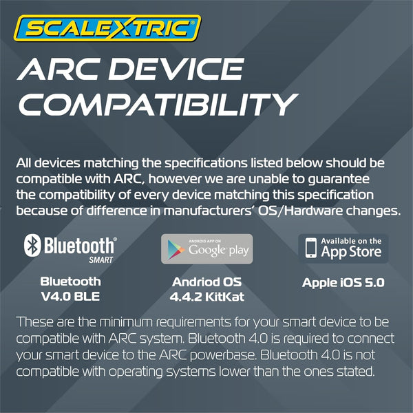 Scalextric Digital Racing Track Sets for Kids - ARC PRO: Pro Platinum Race Set - App Controlled Electric Kids Race Track Ages 8+, Slot Car Race Tracks, Multi-Car Racing & Lane Changing - 1:32 Scale