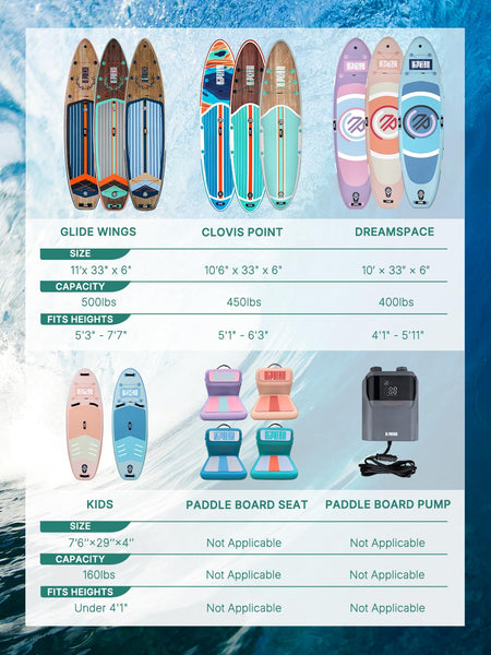 Niphean Inflatable Paddle Boards for Adults with All Accessories, 320cm Stand Up Paddle Board for All Skill Levels, SUP with 200kg Weight Capacity for 2 People, Inflatable Paddleboard with Seat