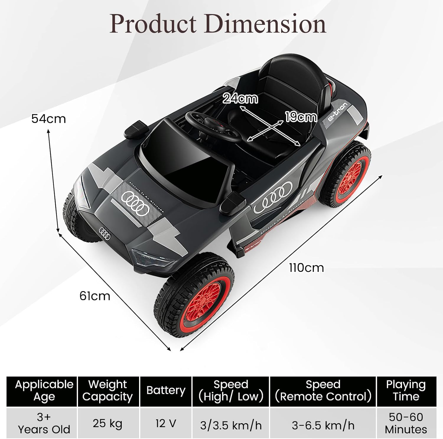 Kids Electric Car, 12V Battery Powered Toy Car with Remote Control, Music, Horn, Head lights, USB/FM, 4 Suspension Springs, Children Ride on E-tron Racing Car for 3+ Years Old