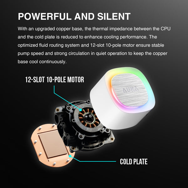 GAMDIAS AURA GL240 V2 AIO, 240mm CPU Liquid Cooler, Easy Cable Routing Design, Rotatable Performance Pump, 2 x 120mm Low-Noise PWM ARGB Fan w/ MB Sync, AMD AM5/AM4；Intel LGA 1851/1700/115x/1200, White