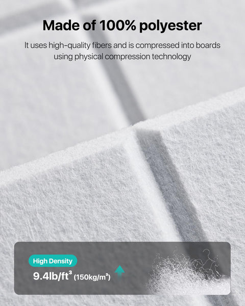 Soundsbay Soundproofing Panels, 12 Pack Acoustic Wall Panels Self-adhesive, 30x30x0.9cm Acoustic Panels for Walls, Ceiling, Home Office