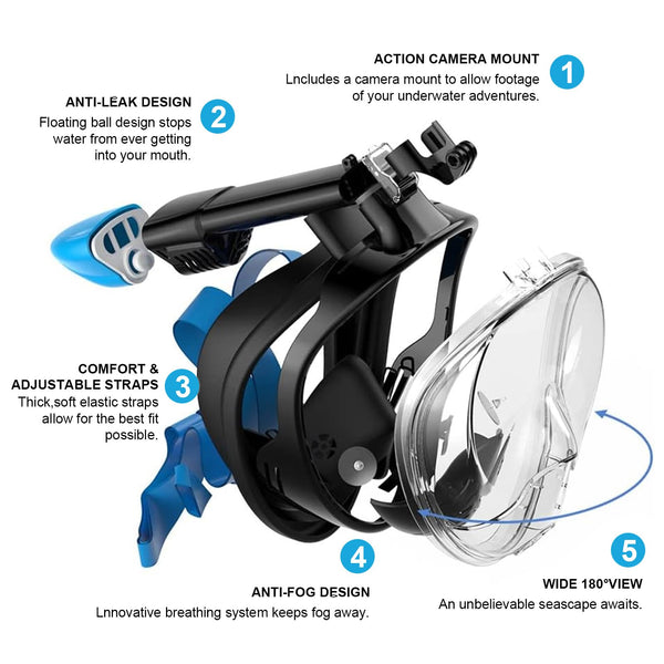 Jsdoin Snorkel Mask Full Face,180°view Design - Anti-fog, Anti-leak Technology - Sports Camera Compatible - for a Safe Adults and Kids Snorkeling Experience