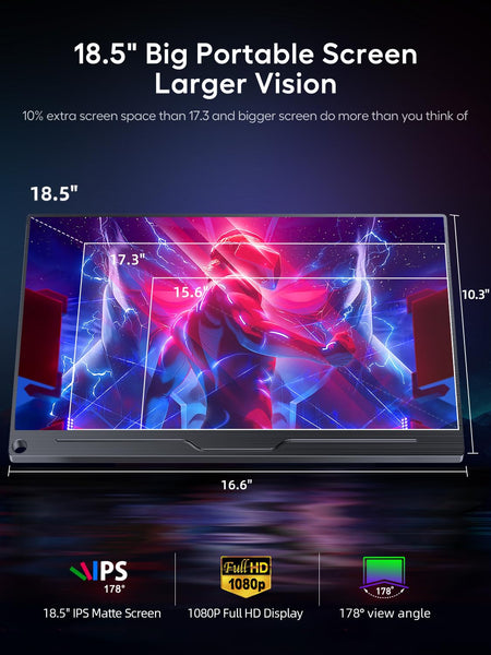 UPERFECT Portable Monitor 18.5 Inch 120Hz，Portable Gaming Monitor 1080P FHD 100% sRGB Matte Screen, IPS HDR FreeSync Speaker HDMI USB C Monitor, VESA & Smart Cover