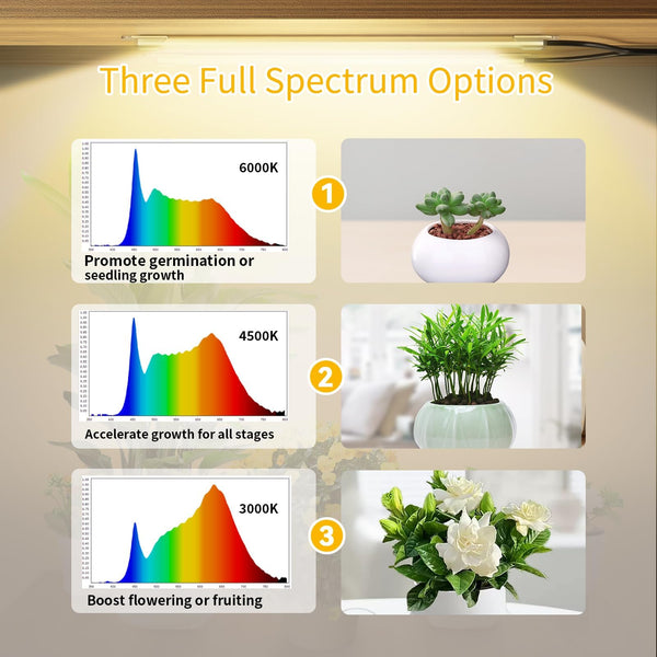 Zekoled 9-Tier Plant Stand with Grow Lights & Auto Timer, 167cm Tall S-Shaped Indoor/Outdoor Plant Shelf, Metal Plant Flower Holder, StandSpace-Saving Corner Shelf for Home, Balcony, Patio