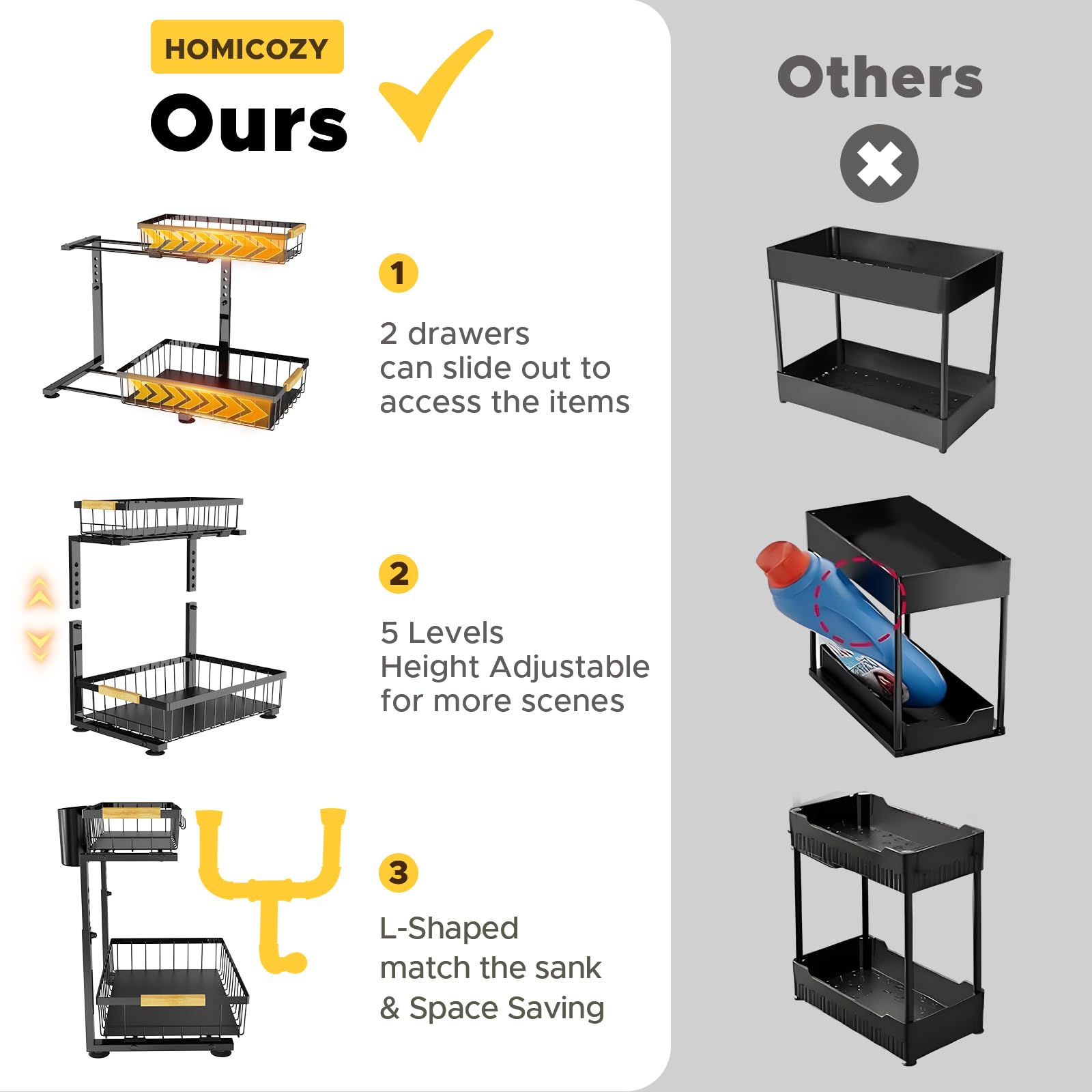 homicozy 2 Pack Under Sink Storage, 2 Tier Metal Under Sink Cabinet Organiser with 8 Hooks & 2 Cups, Height Adjustable Kitchen Storage &