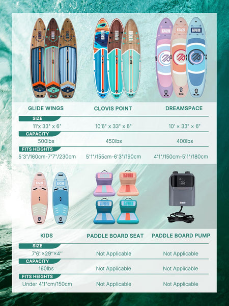 Niphean Inflatable Paddle Boards for Adults with All Accessories, 320cm Stand Up Paddle Board for All Skill Levels, SUP with 200kg Weight Capacity for 2 People, Inflatable Paddleboard with Seat