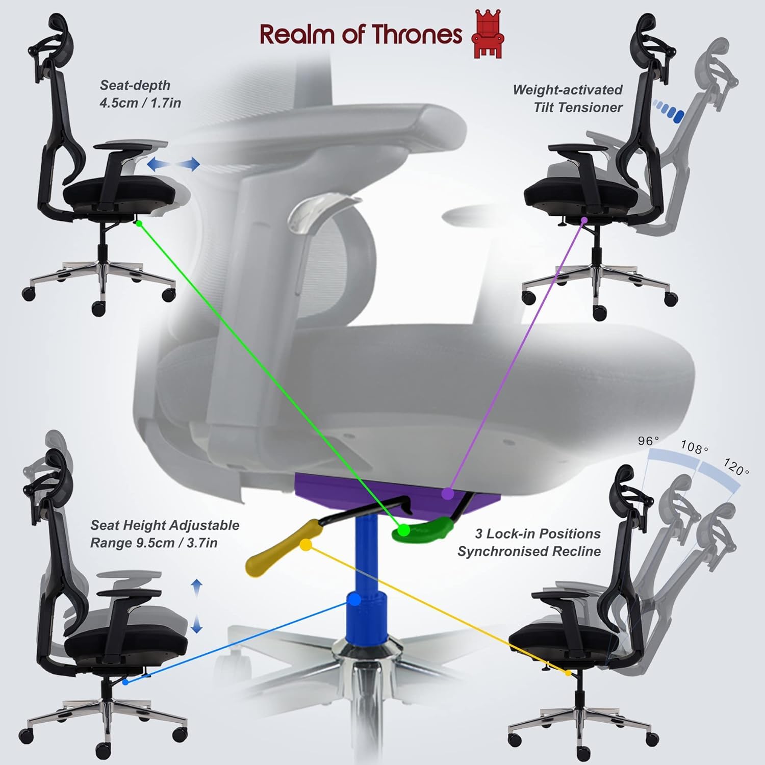 Realm of Thrones CAPTAIN Ergonomic Office Chair for Home, Heavy Duty Steel Base, Versatile Flip-up Armrests, Adjustable Lumbar Support, Mesh Back Comfort Cushion Seat for Computer Desk/Gaming (Black)