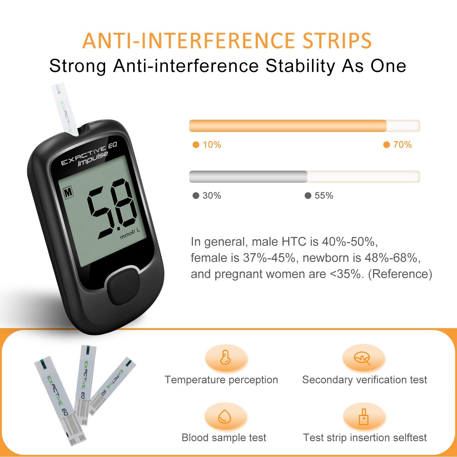 Blood Glucose Monitor Meter, Diabetes Testing Kit [2020 Upgrade] Blood Sugar Tester with 25 Test Strips and 25 Lancets - for UK Diabetics in mmol/L by Exactive EQ
