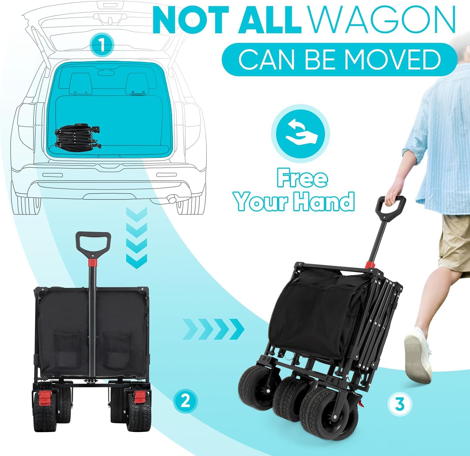 Sekey 400L Folding Beach Trolley, 440lbs Weight Capacity Heavy Duty Collapsible Festival Wagon Cart with Big All-Terrain Wide Wheels & Drink Holders, Foldable Outdoor Wagon for Garden Camping, Black