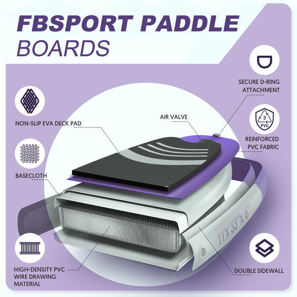 FBSPORT Inflatable Stand Up Paddle Boards,SUP Board,6" Thick Stand Up Paddle Boarding,Paddling Board for Youth & Adult,Surfboard,SUP with Adjustable Paddle/Backpack/Pump/Removable Fin
