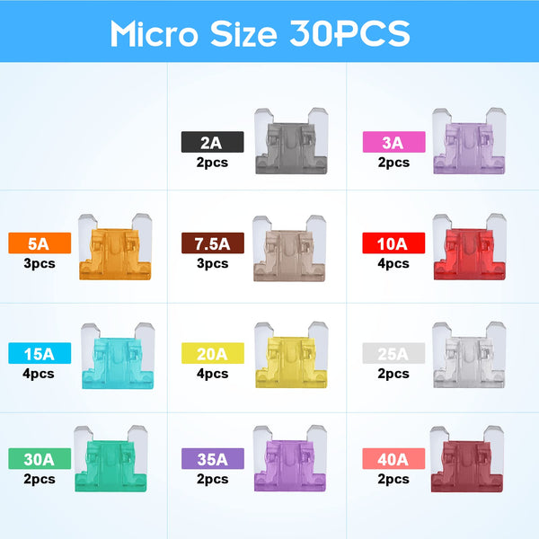 JOREST 300Pcs Car Fuses Assorted Kit, 160 Mini Blade Fuses Automotive + 90 Standard Mixed Fuses + 50 Micro Fuse Set + Fuse Puller – for RV Truck Motorcycle(2Amp 3A 5A 7.5A 10A 15A 20A 25A 30A 35A 40A)