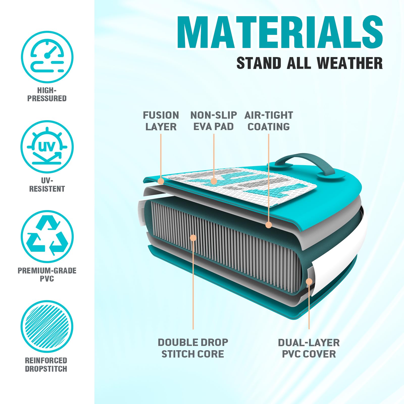 FunWater Inflatable Stand UP Paddle Board Ultra-Light Green Pink Everything Included ISUP, Adj Paddle, Pump, SUP Backpack, Leash, Waterproof Bag, Non-Slip Deckpad Youth