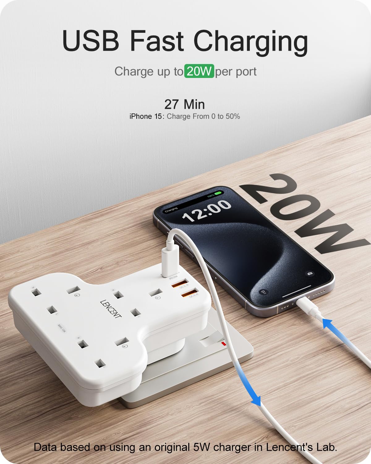 LENCENT Plug Extension Socket, 3 Way Multi Plug Socket with 3 USB Ports, Power Extender Wall Adaptor for Household Appliances, Iphone, Smartphone, Tablet, Home, Office, Bedroom, 13A 3250W