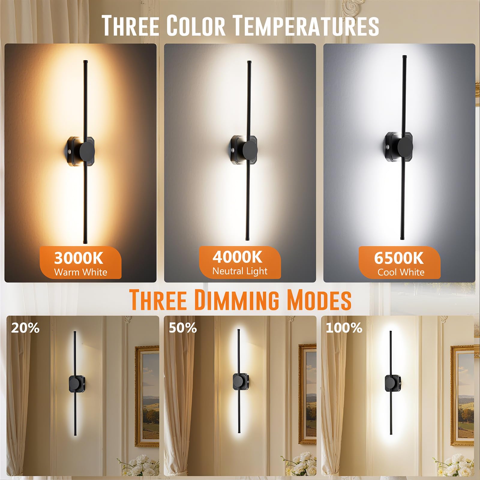 Battery Operated Wall Lights Indoor,USB Rechargeable LED Wall Lamps,with Remote Control,Dimmable Touch Wireless Black 72cm 350°Rotation Modern Wall Light for Living Room/Bedroom,2 Pack [Energy C]