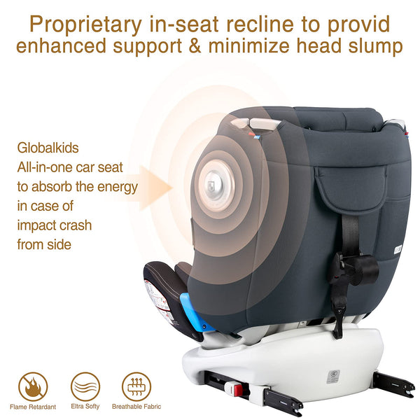 globalkids Safety Baby Car Seat with Isofix and Top Tether, 360 Degree Rotating Child Seat for All Group 0-12 Years Old (up to 36kg), Black (2022 Edition)