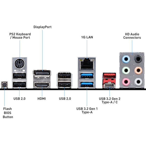 MSI MPG B550 Gaming Plus (ATX AMD AM4 DDR4 M.2 USB 3.2 Gen 2 HDMI ATX Gaming Moederboard AMD Ryzen™ 5000 processors