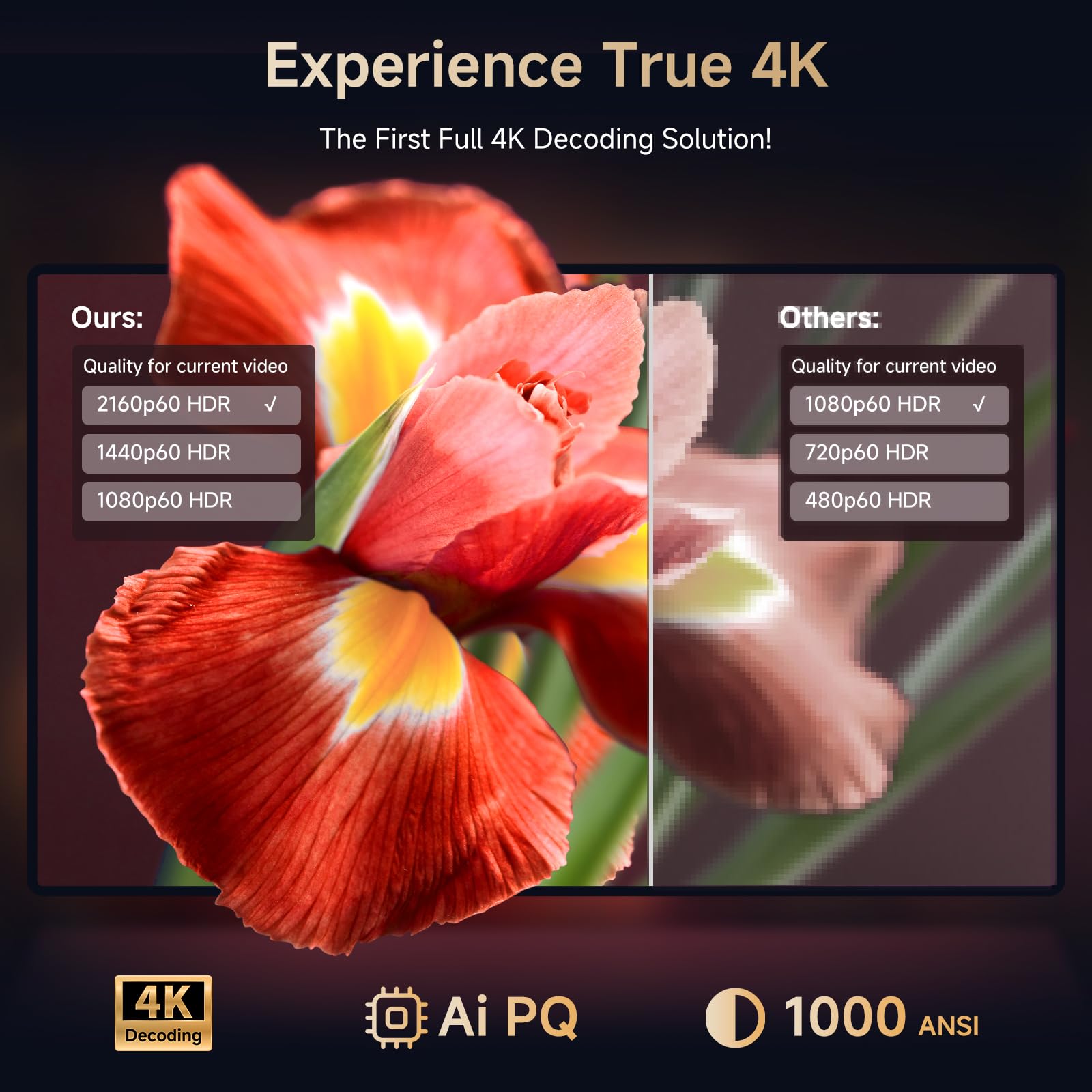 4K Smart Projector for Bedroom with Netflix Smart OS & HDR10 | KOGATA AI Auto Focus, 6D Keystone, WiFi 6 & Bluetooth 5.3 | Outdoor & Indoor Home Cinema Projectors