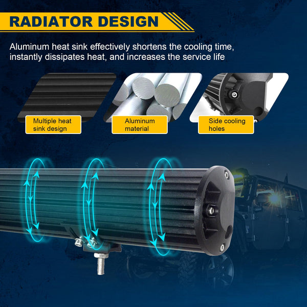 RIGIDON 8D Led Work Light Bar, 12 inch 240W 12V 24V 7D Tri Row Fog Light for Car Off road Truck SUV ATV 4x4 Boat, Flood Spot Combo Beam, Waterproof Outdoor Driving Lighting, 6000K White