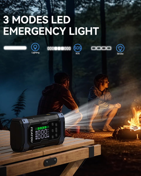 Car Battery Jump Starter 6000A with Air Compressor Tyre Inflator, Safeboost 12V Lithium Battery Booster Pack(for All Petrol/12L Diesel) with 30W Quick Charge, 74Wh Portable Power Bank, Digital Display