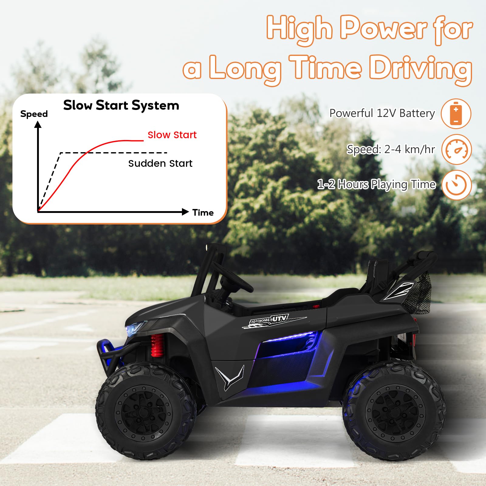 Kids Electric UTV, 2-Seater 12V Battery Powered Toy Car with Remote Control, Lights, Bluetooth, MP3, USB, FM, High/Low Speed & Suspension Spring, Children Ride on Car for 3-8 Years Old (Yellow)