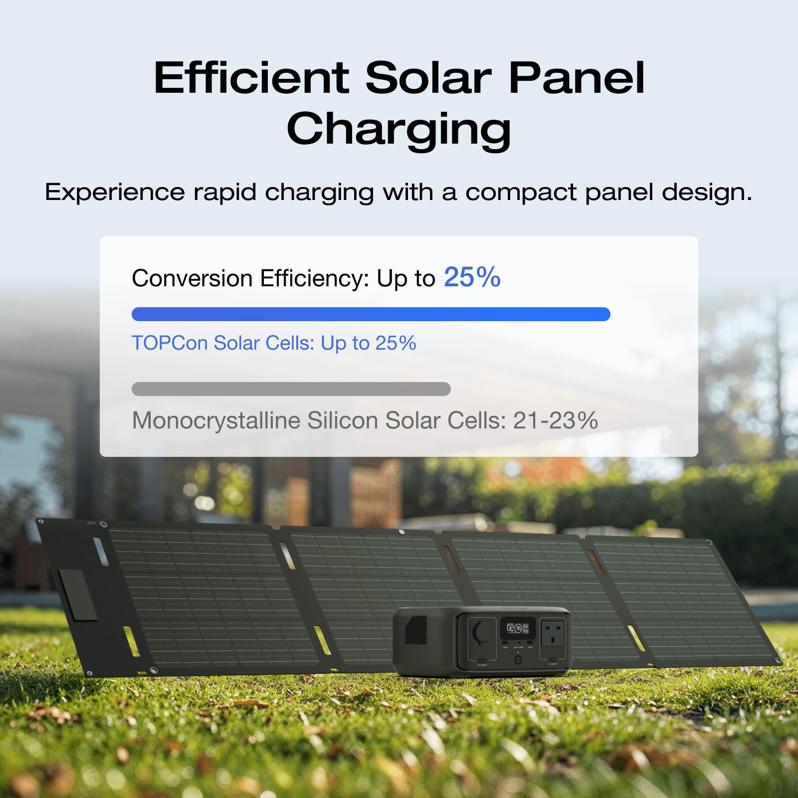 EF ECOFLOW RIVER 2 256Wh Portable Power Station with XT60 Cable, Solar Generator with LiFeP04, up to 600 W Power, Quick Charge in 1 Hour, Balcony Power for Camping/Emergency Power/Motorhomes/Home