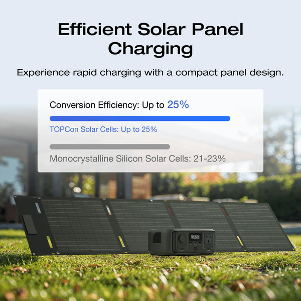 EF ECOFLOW RIVER 2 256Wh Portable Power Station with XT60 Cable, Solar Generator with LiFeP04, up to 600 W Power, Quick Charge in 1 Hour, Balcony Power for Camping/Emergency Power/Motorhomes/Home