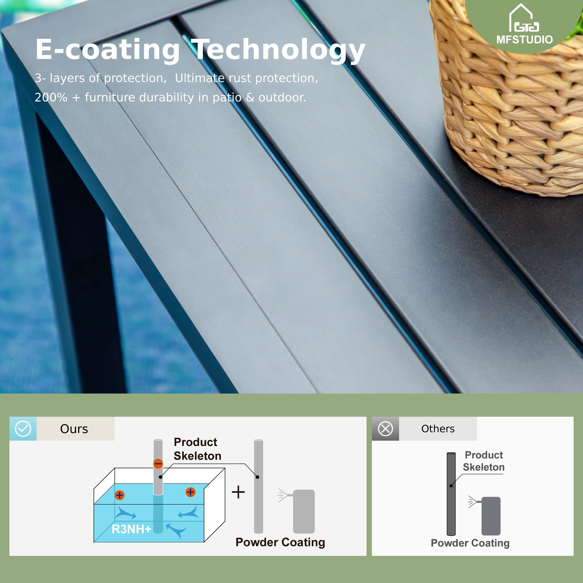 MFSTUDIO Garden Table, Metal Square Coffee Table, Tea Bistro Side Table, Small Outdoor Table, Weather Resistant, Black