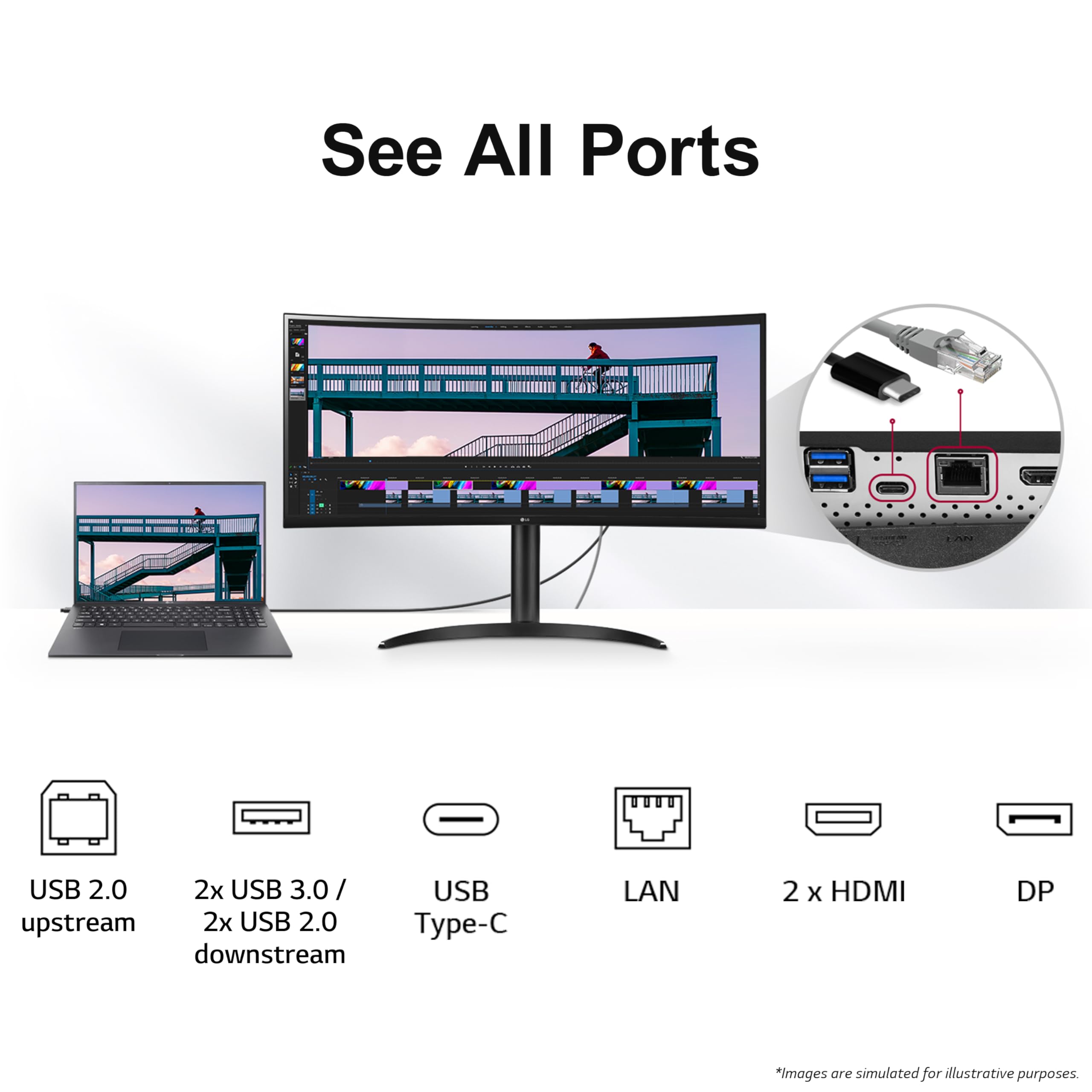 LG Electronics Curved UltraWide Monitor 34WR55QK, 34 inch, 1440p, 100Hz, 5ms Response Time, VA Panel, Smart Energy Saving, USB-C (65W Power Delivery), Displayport, HDMI