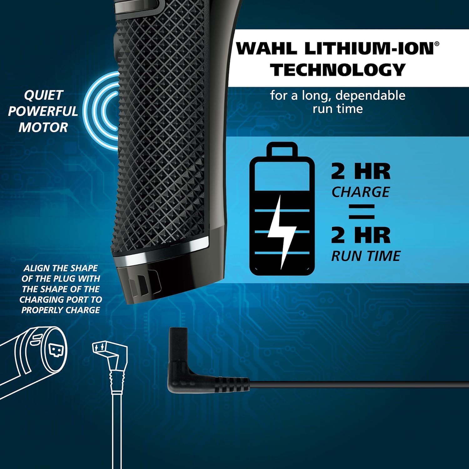 Wahl Pro Series High Visibility Trimmer, Close Cutting Blade, Lithium-Ion, Waterproof Beard Trimmer, Grooming Kit, Interchangeable Heads, Professional, Cordless, Close Cutting