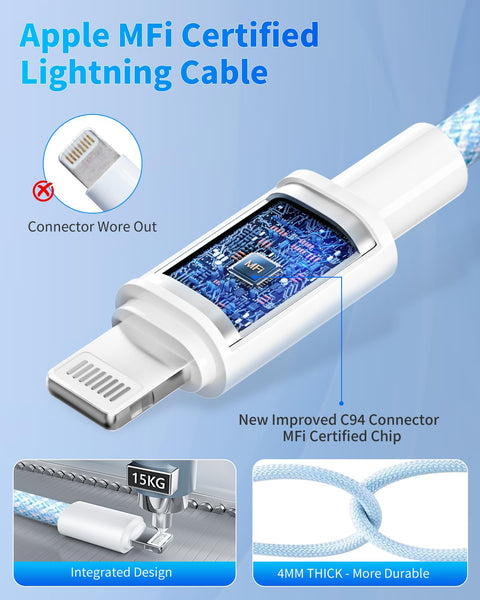 for iPhone Charger Fast Charge [MFi Certified] 2PACK 20W for Apple Charger with 6FT 2.4A USB C to Lightning Cable,Phone Charging for iPhone 14/13/12/11 Pro/Pro Max/XS/XR/SE/8, for iPad Pro
