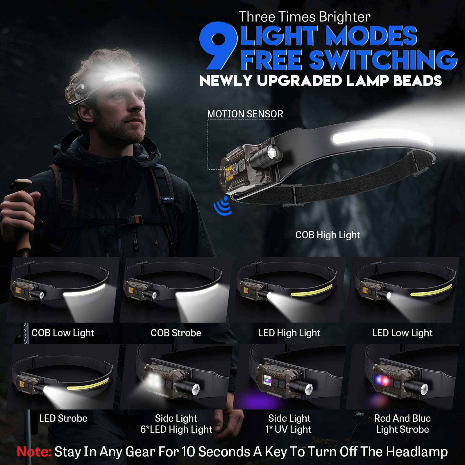 Head Torch Rechargeable,2000 Lumens Super Bright 230° Wide Beam Adjustable Focus Headtorch With Motion Sensor,9 Modes With UV Light,Detachable Magnetic Lightweight Headlamp For Running,Camping,Hiking