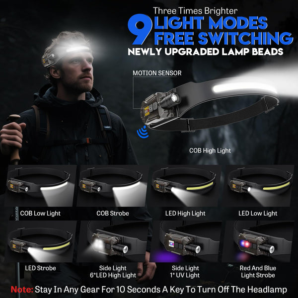 Head Torch Rechargeable,2000 Lumens Super Bright 230° Wide Beam Adjustable Focus Headtorch With Motion Sensor,9 Modes With UV Light,Detachable Magnetic Lightweight Headlamp For Running,Camping,Hiking