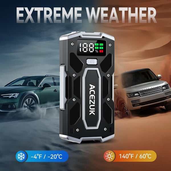 ACEZUK Battery Jump Starter Pack 5000A Car Jump Starter 12V 8-in-1 Car Battery Booster Pack Up to 7.0L Gas & 5.5L Diesel Engines Power Bank with Flashlight,Large Screen,Jump Leads