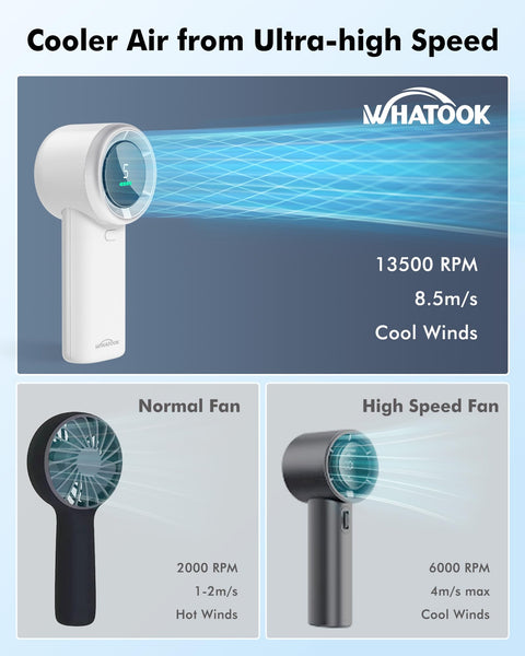 WHATOOK Handheld Fan, 2024 High Speed Cooling Turbo Mini Portable Rechargeable Fan with LED Display/2H Fast charging, Personal Small Stylish 5 Speeds Fan for Man Outdoor Beach Travel Vacation