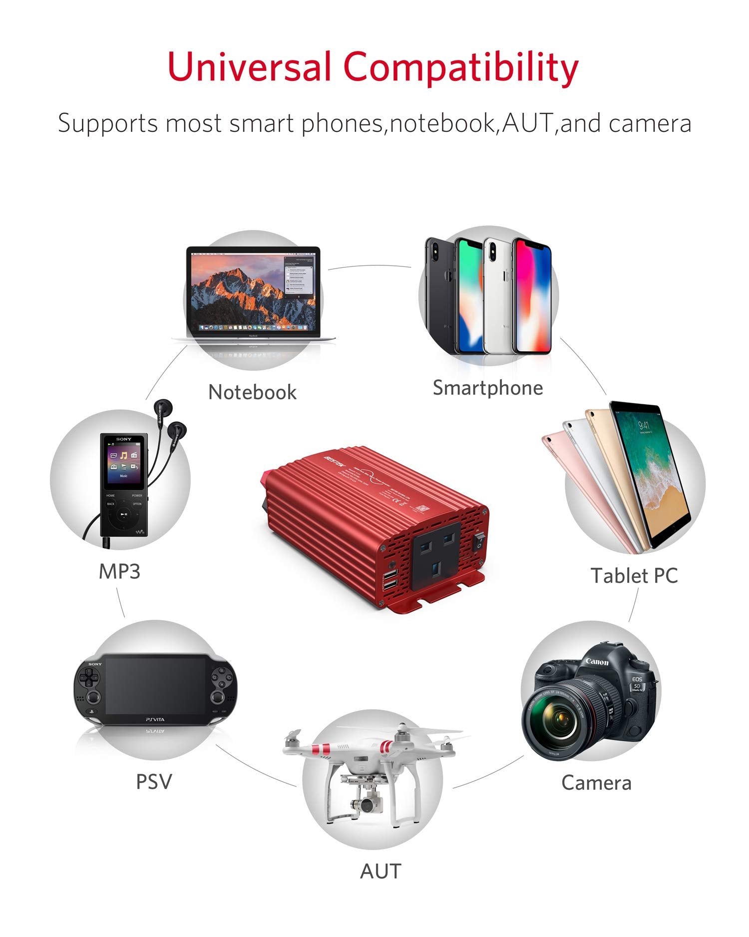 BESTEK 300W Pure Sine Wave Power Inverter 12V to 240V 230V with 4.8A Dual Smart USB Ports Car Adapter Charge Your Laptop iPad iPhone Tablet Consoles & More