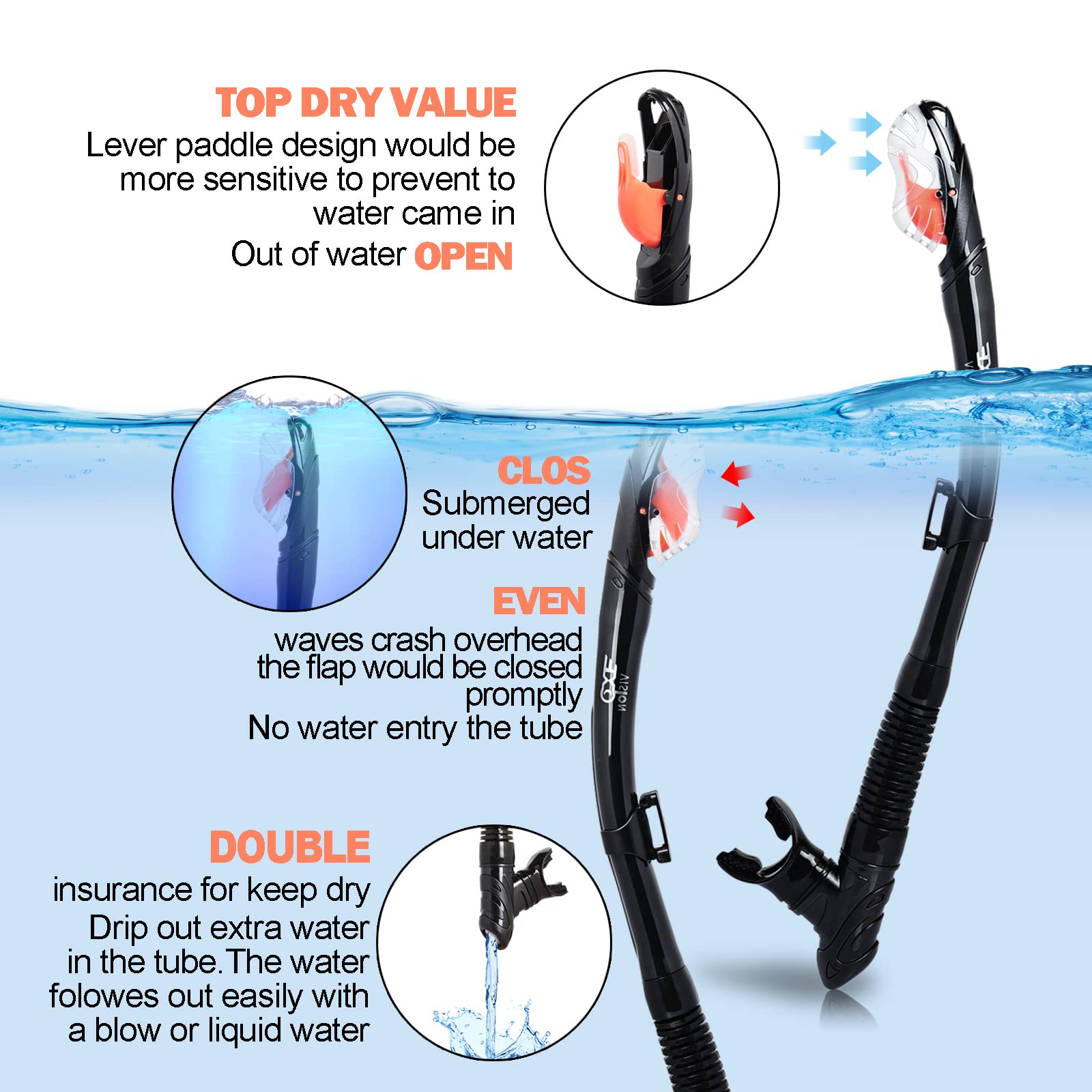 Dry Snorkel Set, Pano 3 Window Snorkel Mask, Anti-Fog Scuba Diving Goggles and Snorkel, Professional Adult Snorkeling Swim Mask Gear (Dark Gray Set)