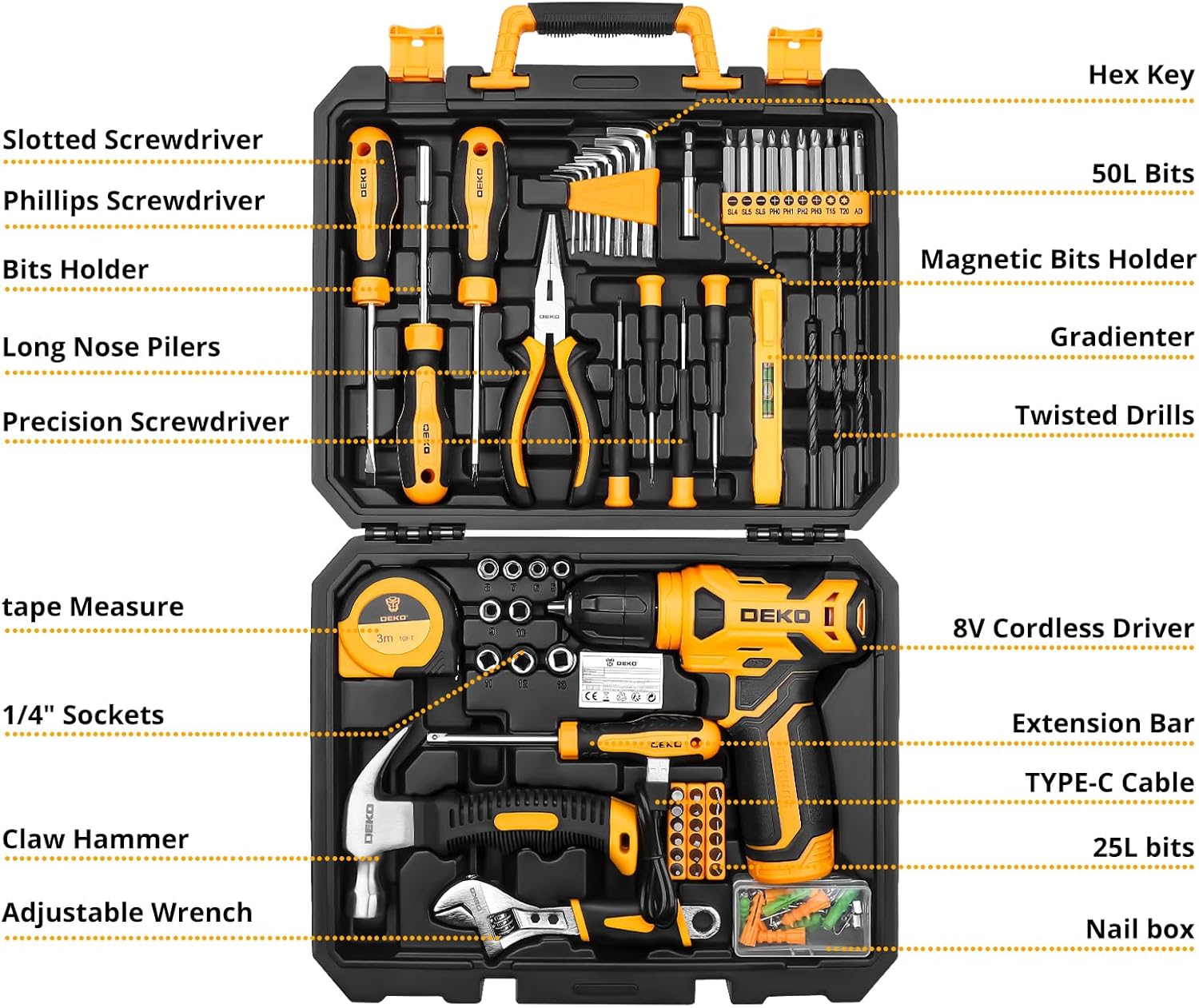 Tool Kit: DEKO Drill Set with Cordless Drill, Tool Kit Set Box, DIY Hand Tools for Men and Home, with 8V Electric Drills Blue,126 Pieces