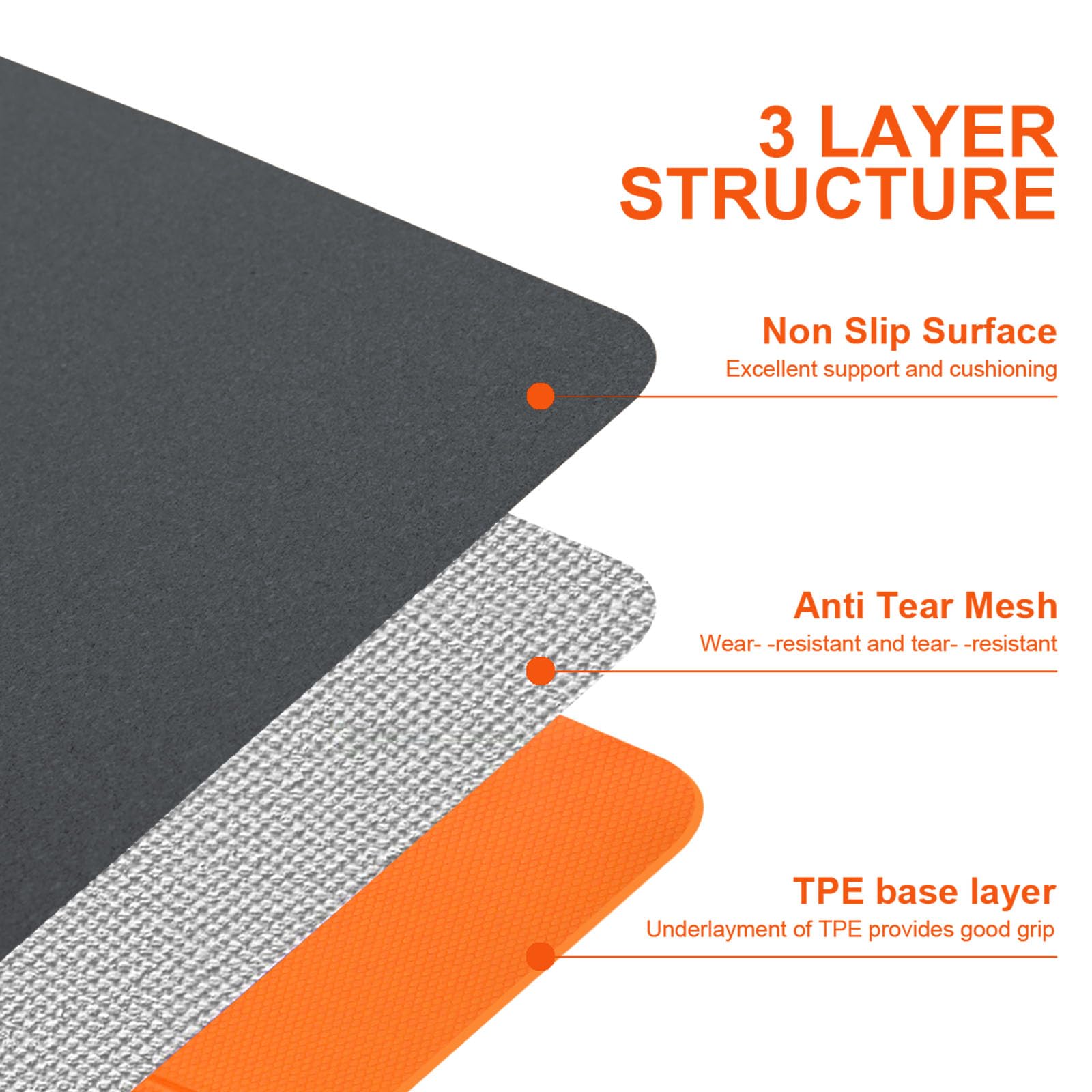 EKE Foldable PU+TPE Yoga Mat 5mm Thickness, Standard Size, Foldable, Lightweight and Portable, Ideal for Yoga, Pilates, Fitness, Sports, Training,