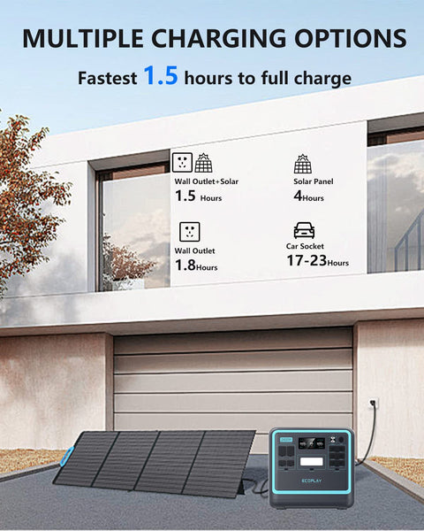 Portable Power Station 2400W (Peak 4800W), Eco Play Power Station with 2048Wh LiFePO4 Battery, 3x230V AC Pure Sine Wave, 1.8H to Full Charge, Solar Generator for Camping/Outdoor/Emergency