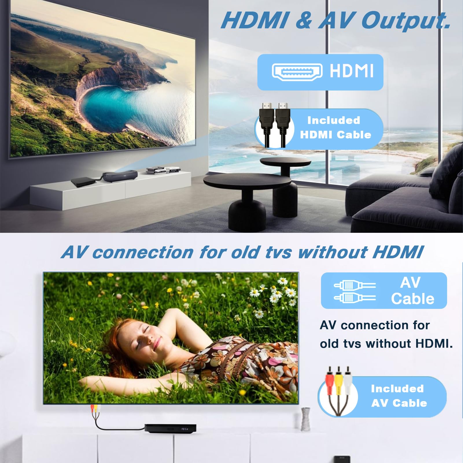 Mini DVD Player, DVD/CD Player for TV, All Region Free 1080P HD with RCA/HDMI Cables, Remote Control, Breakpoint Memory, Built-in PAL/NTSC, USB Input