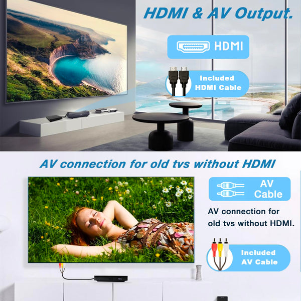 Mini DVD Player, DVD/CD Player for TV, All Region Free 1080P HD with RCA/HDMI Cables, Remote Control, Breakpoint Memory, Built-in PAL/NTSC, USB Input