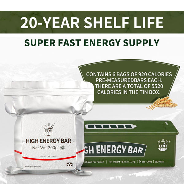 Emergency Food Rations Meal Ready To Eat, Long Self Life 18400 Calorie Survival Tabs Perfect for Camping, Hiking, Army Outdoor Disaster, 20 Pack with Tin Box