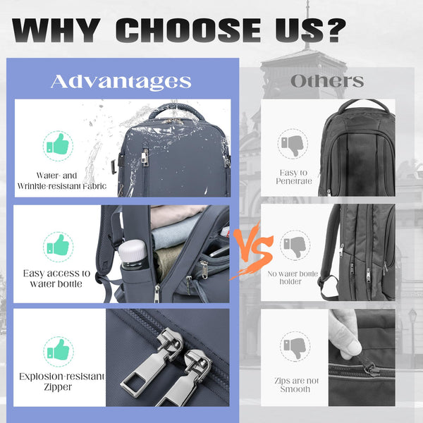Cabin Bags 40x20x25 for Ryanair, Small Underseat Carry On Travel Backpack Casual Hand Luggage Flight Loptop Bags for Women Men Cabin Size Rucksack