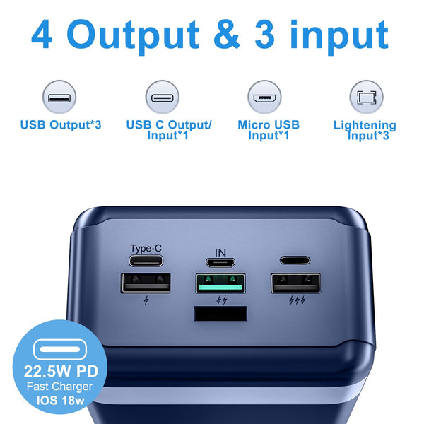 PDBEST PowerBank 60000mAh Fast Charging,Battery Pack 22.5W Power Bank with USB C, Portable Charger,4 Outputs and 3 Inputs LED Display Compatible with Android Tablets iPhone etc.