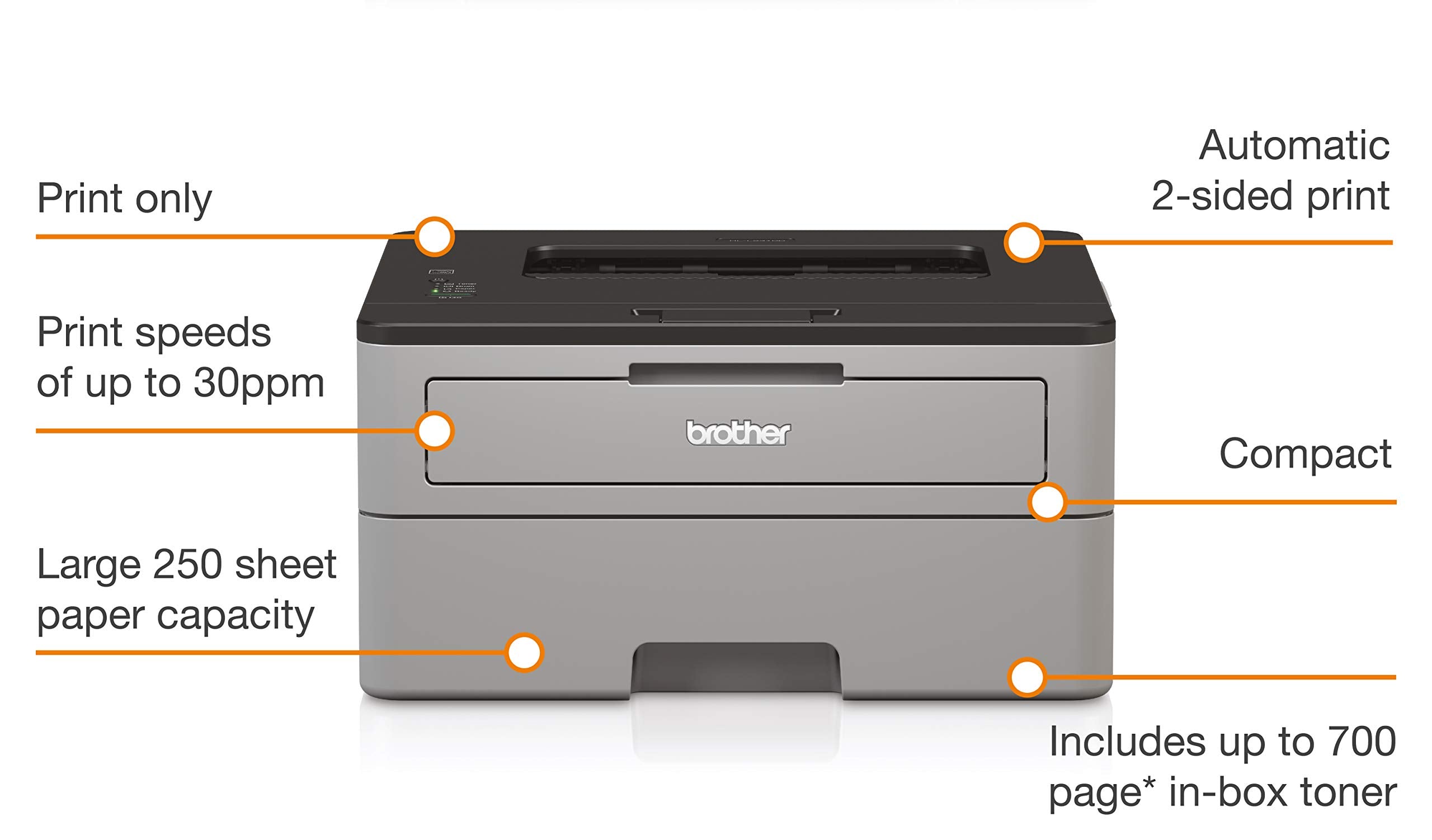 Brother HL-L2400DW Mono Laser Printer |Single function | Automatic 2-sided print |A4 |UK Plug