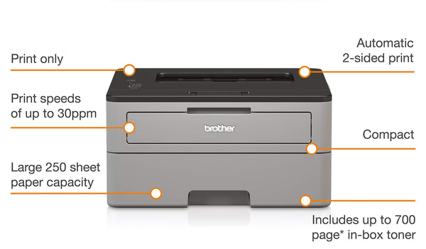 Brother HL-L2400DW Mono Laser Printer |Single function | Automatic 2-sided print |A4 |UK Plug