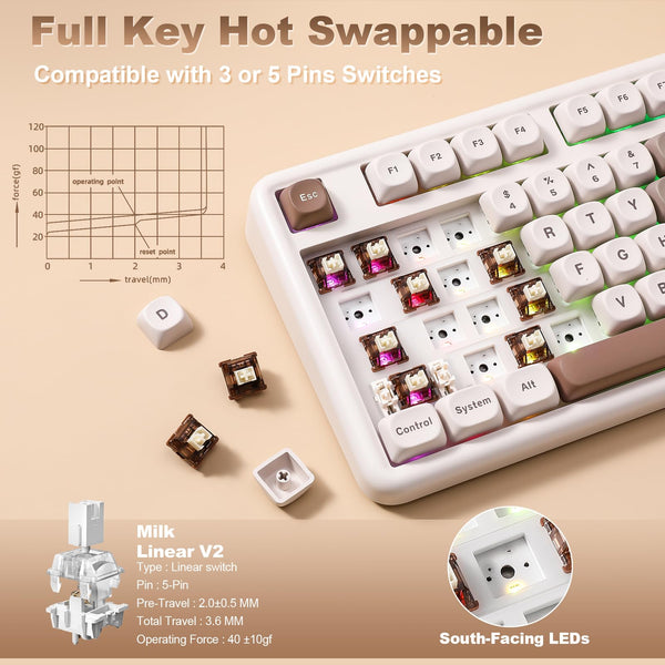 YUNZII B87 Wireless Mechanical Keyboard,QMK/VIA Software Custom Gaming,Gasket RGB Keyboard with Cute MOA Keycaps,Wrist Rest,BT5.0/2.4G/USB-C NKRO for Win/Mac (butter, milk v2 linear)