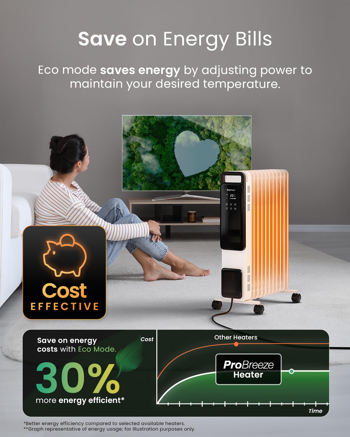 Pro Breeze Smart 2500W 11 Fin Oil Filled Radiator with Digital Display and WiFi Smart App, Thermostat, 24Hr Timer, 3 Heat Modes, Child Lock, Overheat & Tip-Over Protection Oil heater for Home - Black